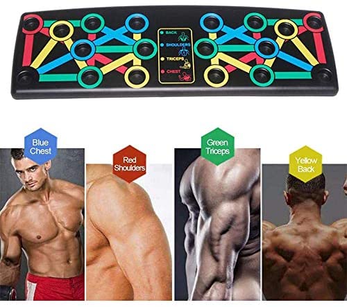Transform Your Home Workout – 9-in-1 Multifunction Push-Up Board for Full Body Training